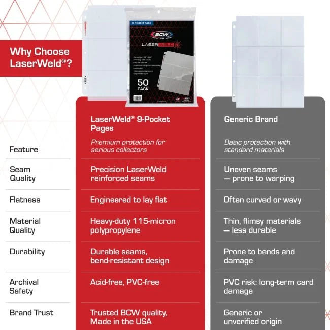 LaserWeld® 9-Pocket Page - Side Load (100 CT. Box)