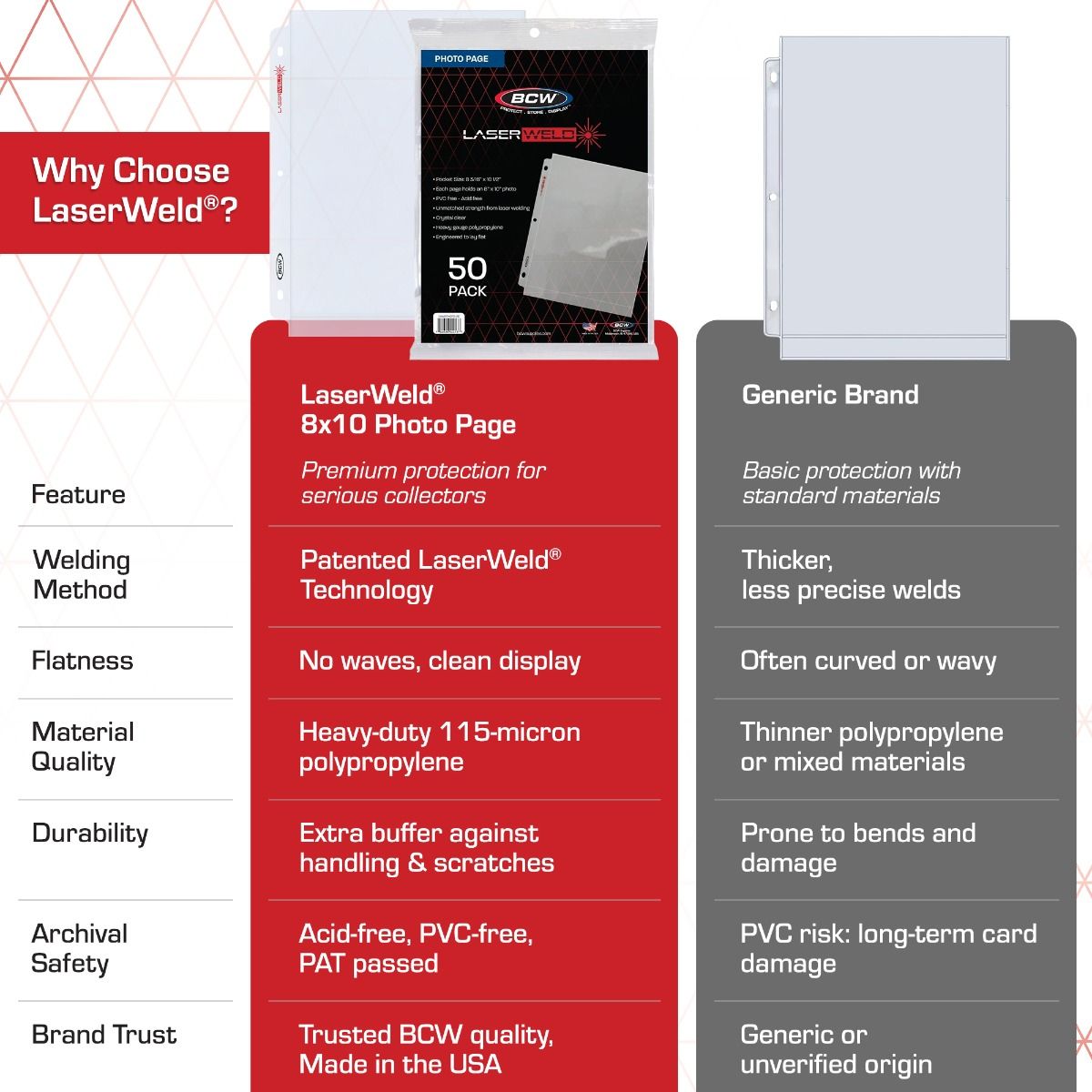 LaserWeld® 8x10 Photo Page (100 CT. Box)